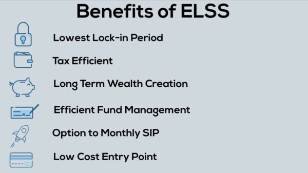 ELSS funds