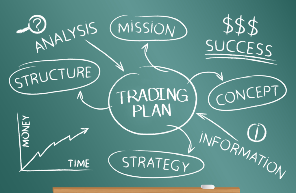 How much does a professional day trader make?