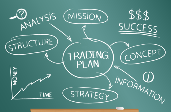 How much does a professional day trader make?