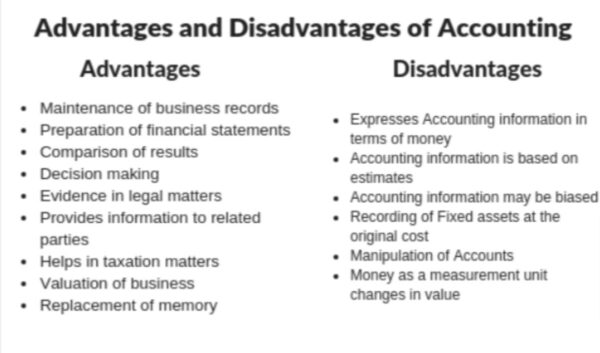 Advantages and Disadvantages Departmental Accounting