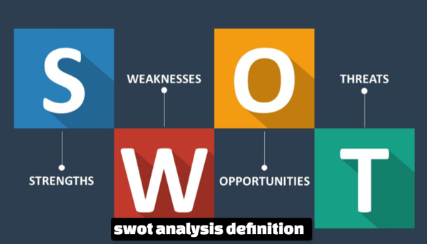 swot analysis definition